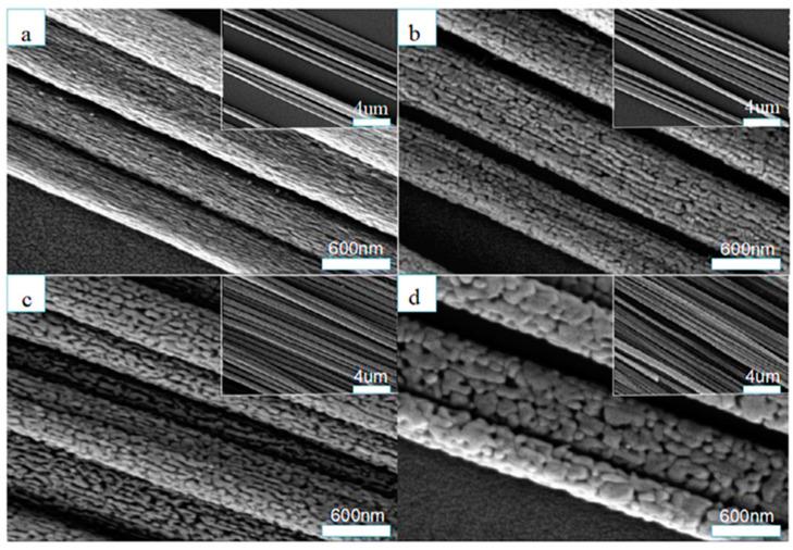 https://cdn.ncbi.nlm.nih.gov/pmc/blobs/f411/7372330/5fe9a3d5c5ee/materials-13-02974-g007.jpg