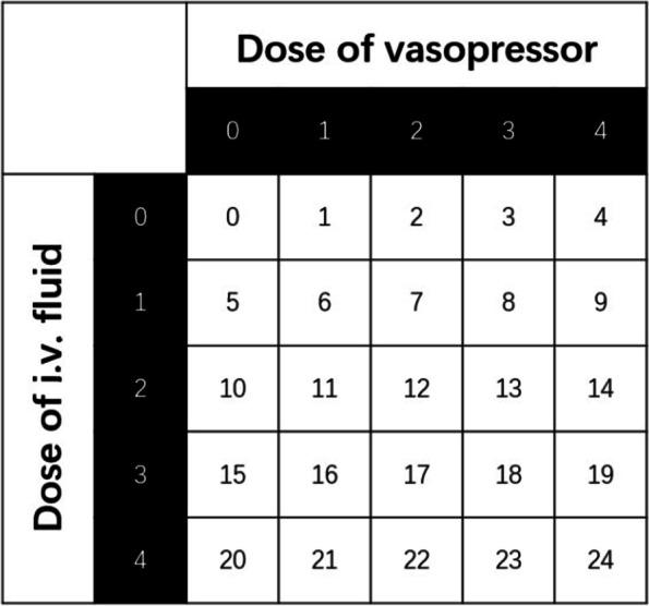 https://cdn.ncbi.nlm.nih.gov/pmc/blobs/f416/10161635/00facdc76c1c/12911_2023_2175_Fig1_HTML.jpg