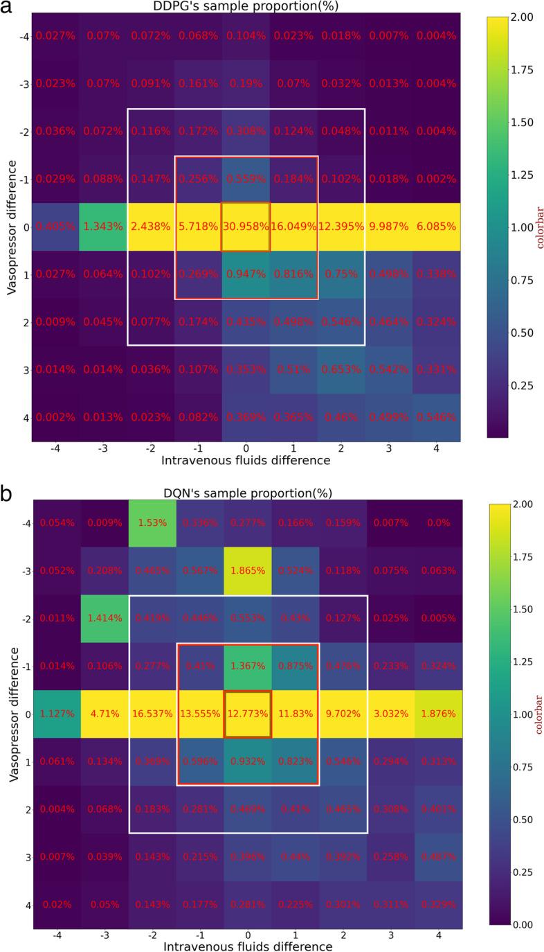 https://cdn.ncbi.nlm.nih.gov/pmc/blobs/f416/10161635/2252a9cfd621/12911_2023_2175_Fig5_HTML.jpg