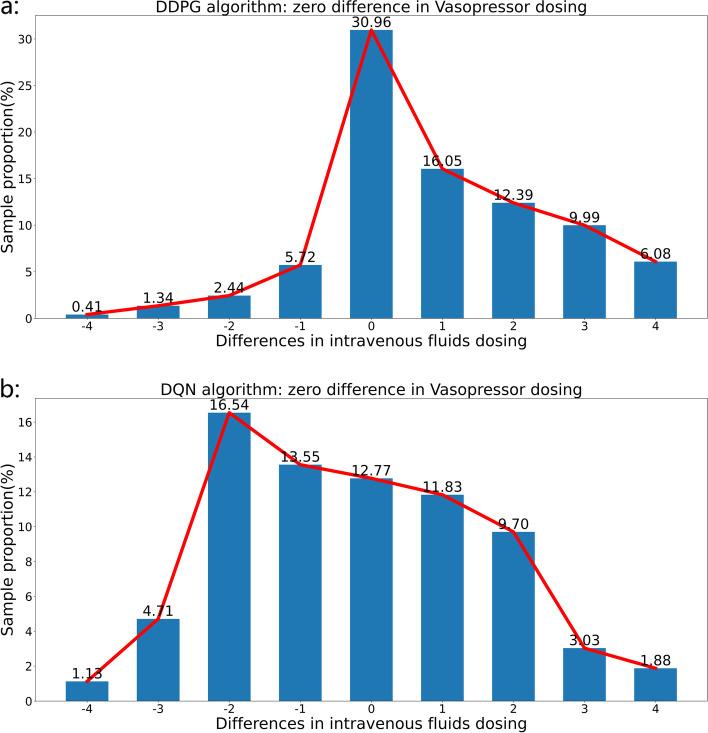 https://cdn.ncbi.nlm.nih.gov/pmc/blobs/f416/10161635/382dc850df91/12911_2023_2175_Fig6_HTML.jpg
