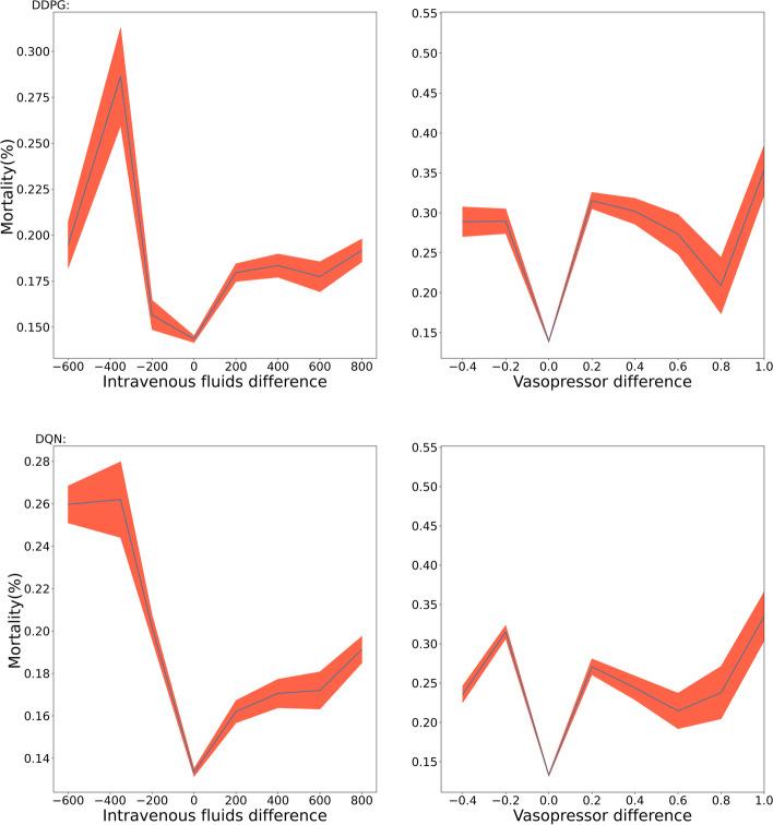 https://cdn.ncbi.nlm.nih.gov/pmc/blobs/f416/10161635/6ae372d76a0c/12911_2023_2175_Fig3_HTML.jpg