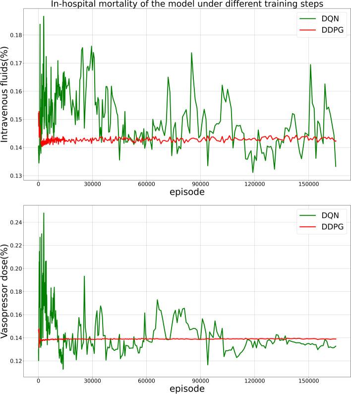 https://cdn.ncbi.nlm.nih.gov/pmc/blobs/f416/10161635/e4bfec15d415/12911_2023_2175_Fig8_HTML.jpg