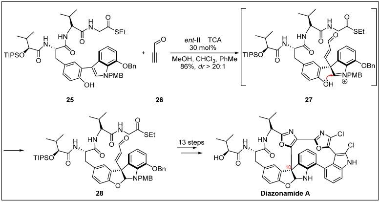 https://cdn.ncbi.nlm.nih.gov/pmc/blobs/f416/6767148/149bfc06b169/molecules-24-03412-sch008.jpg