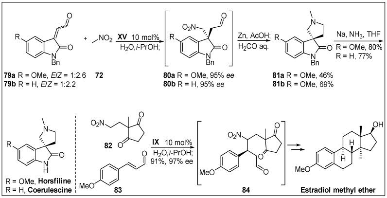 https://cdn.ncbi.nlm.nih.gov/pmc/blobs/f416/6767148/97595705ac3a/molecules-24-03412-sch024.jpg