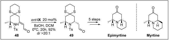 https://cdn.ncbi.nlm.nih.gov/pmc/blobs/f416/6767148/a0987616833c/molecules-24-03412-sch016.jpg