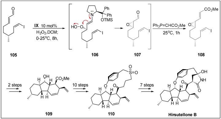 https://cdn.ncbi.nlm.nih.gov/pmc/blobs/f416/6767148/cea23f8e852d/molecules-24-03412-sch030.jpg