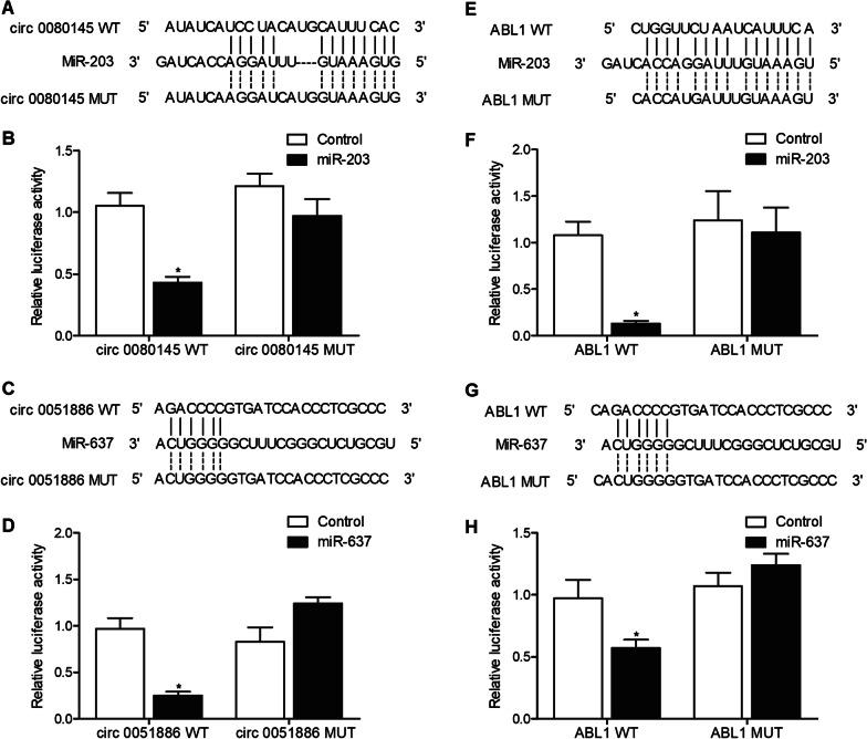 https://cdn.ncbi.nlm.nih.gov/pmc/blobs/f416/8591874/e3b62e961126/10020_2021_395_Fig3_HTML.jpg