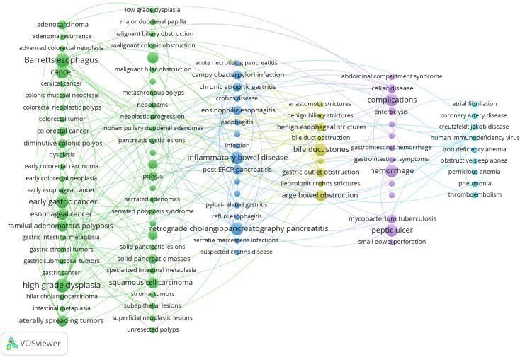 https://cdn.ncbi.nlm.nih.gov/pmc/blobs/f41b/11752471/645873e6bae6/100219-g002.jpg
