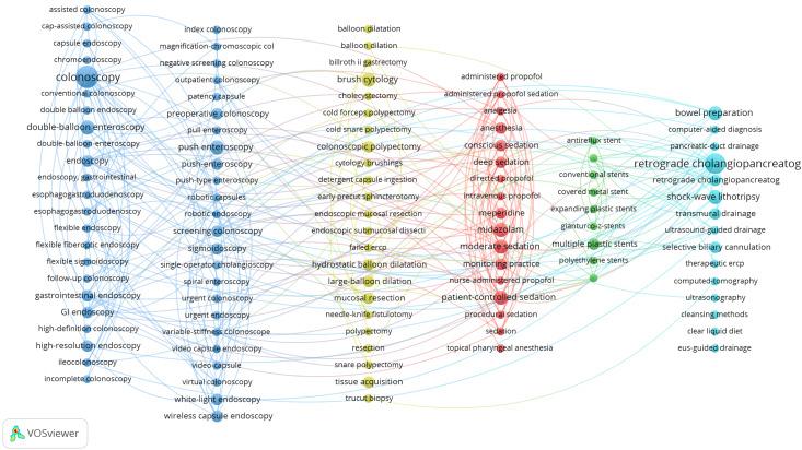https://cdn.ncbi.nlm.nih.gov/pmc/blobs/f41b/11752471/6a7579721589/100219-g003.jpg