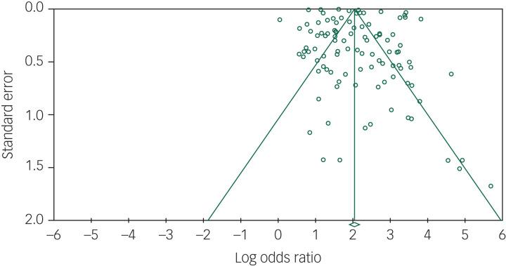 https://cdn.ncbi.nlm.nih.gov/pmc/blobs/f41b/8058929/050b961064ec/S2056472420001623_fig3.jpg