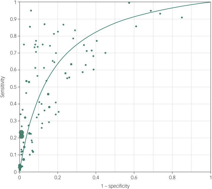 https://cdn.ncbi.nlm.nih.gov/pmc/blobs/f41b/8058929/35a05b9a14c6/S2056472420001623_fig4.jpg