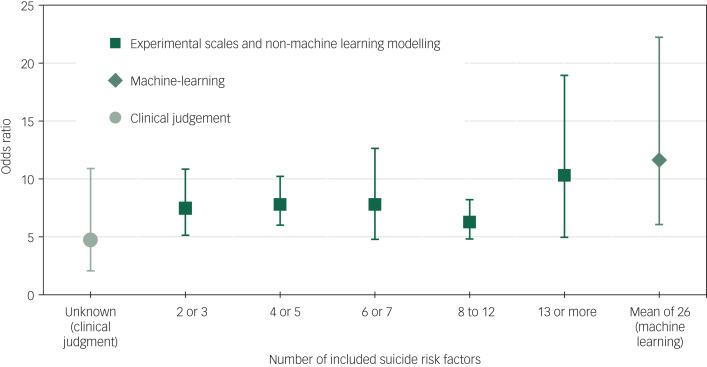 https://cdn.ncbi.nlm.nih.gov/pmc/blobs/f41b/8058929/40c6c3fcf656/S2056472420001623_fig5.jpg