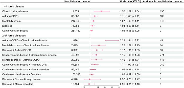 https://cdn.ncbi.nlm.nih.gov/pmc/blobs/f41d/11087953/b4212f051c84/gr2.jpg