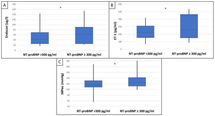 https://cdn.ncbi.nlm.nih.gov/pmc/blobs/f41f/11476882/dec6d803834c/ijms-25-10552-g003.jpg