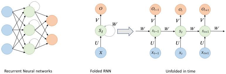 https://cdn.ncbi.nlm.nih.gov/pmc/blobs/f425/12298732/1ffe37b7bfe2/tomography-11-00078-g008.jpg