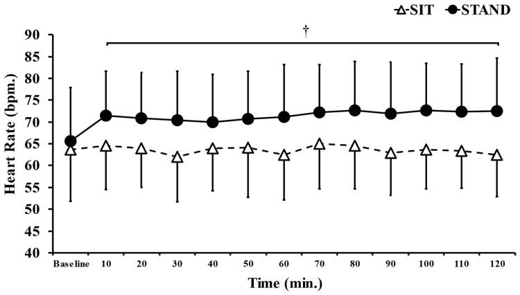 https://cdn.ncbi.nlm.nih.gov/pmc/blobs/f428/10606551/fdbf11ecd363/ijerph-20-06934-g004.jpg