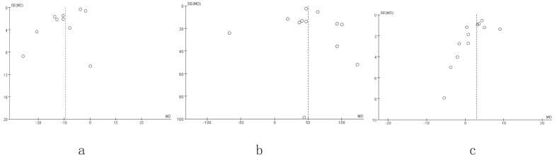 https://cdn.ncbi.nlm.nih.gov/pmc/blobs/f42a/12396252/000011a20b47/gr12.jpg