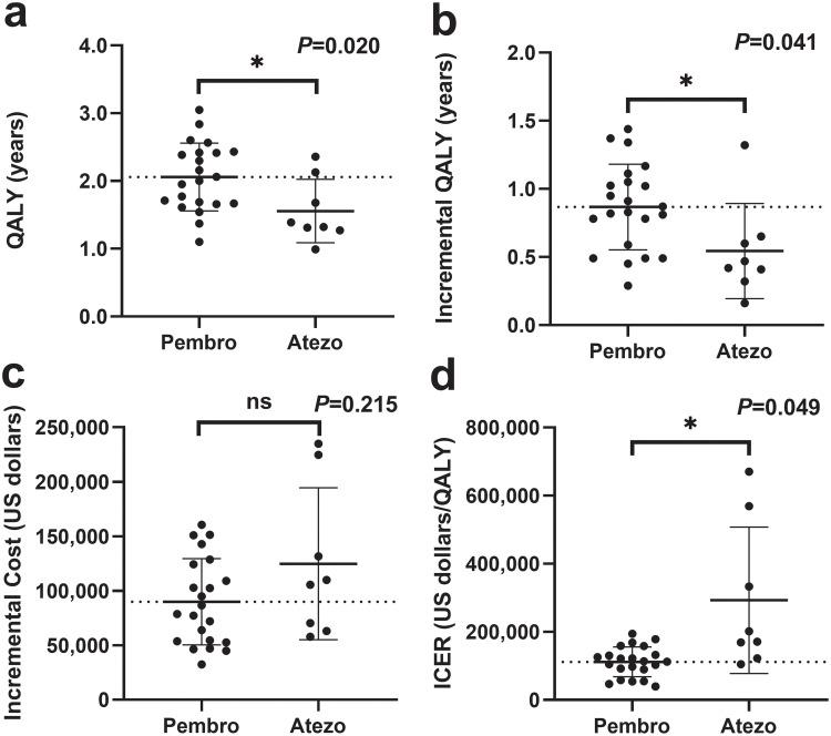 https://cdn.ncbi.nlm.nih.gov/pmc/blobs/f430/11952056/781aac7fc050/RMHP-18-987-g0002.jpg