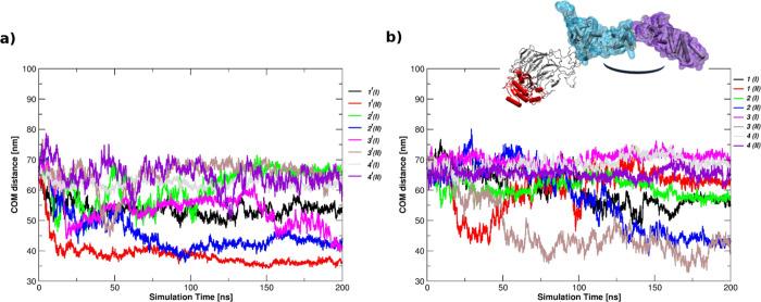https://cdn.ncbi.nlm.nih.gov/pmc/blobs/f435/8154269/20af74670176/ci1c00296_0007.jpg