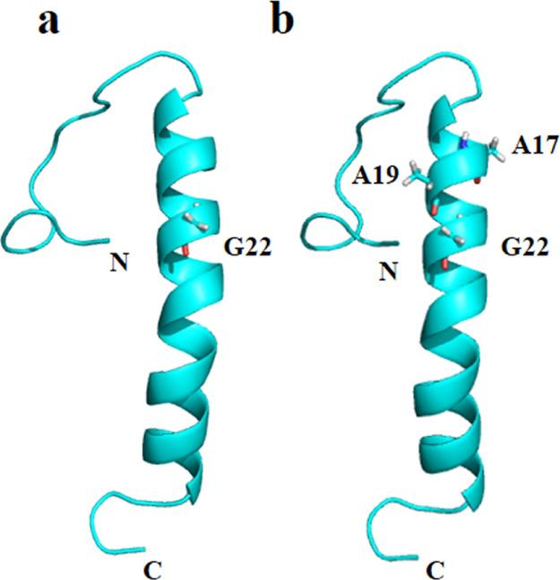 https://cdn.ncbi.nlm.nih.gov/pmc/blobs/f438/7495726/44b783881e70/ao0c02983_0002.jpg