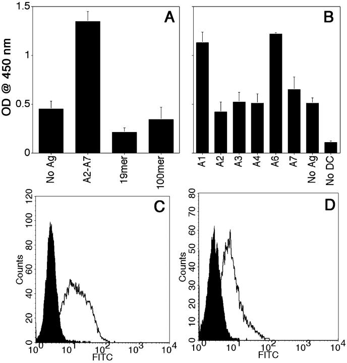 https://cdn.ncbi.nlm.nih.gov/pmc/blobs/f43a/2194269/6b07755cc9c9/20020493f6ad.jpg