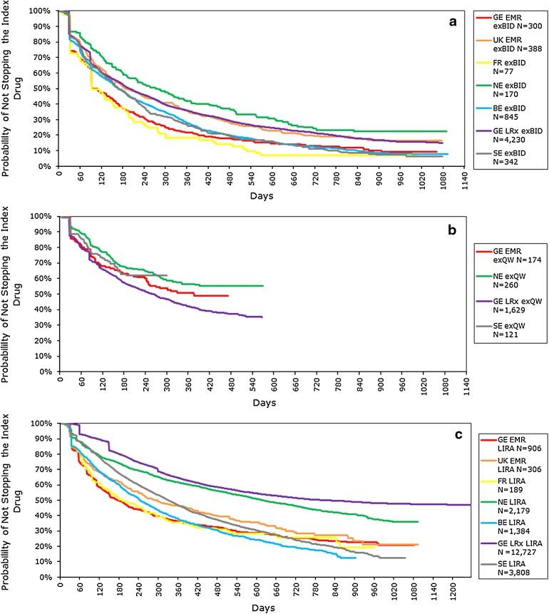 https://cdn.ncbi.nlm.nih.gov/pmc/blobs/f43c/4269654/ebcd5b740bd6/13300_2014_87_Fig1_HTML.jpg