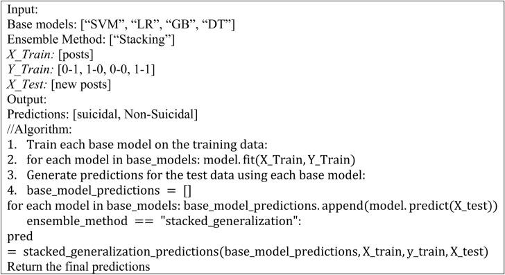 https://cdn.ncbi.nlm.nih.gov/pmc/blobs/f43d/11707005/261f6b12b7c3/41598_2024_84275_Figa_HTML.jpg