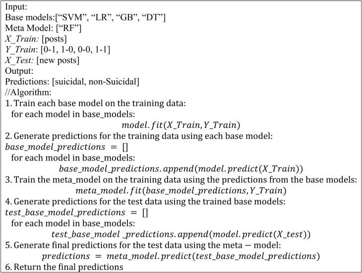 https://cdn.ncbi.nlm.nih.gov/pmc/blobs/f43d/11707005/57f657e256e2/41598_2024_84275_Figb_HTML.jpg