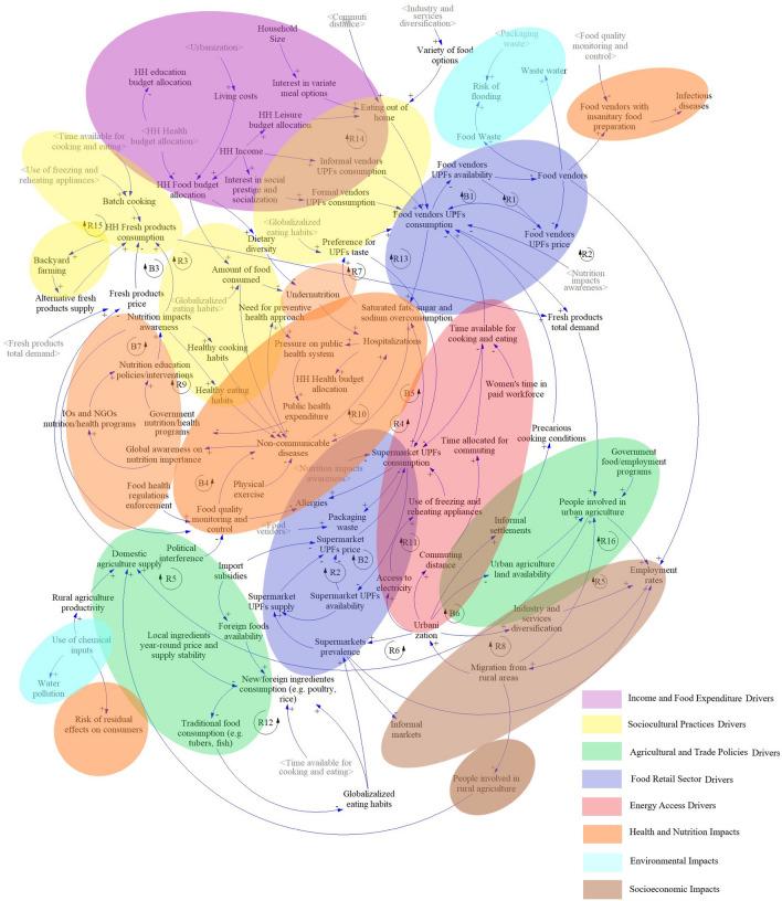 https://cdn.ncbi.nlm.nih.gov/pmc/blobs/f43e/9379245/7dca7c87e26b/11625_2022_1195_Fig2_HTML.jpg
