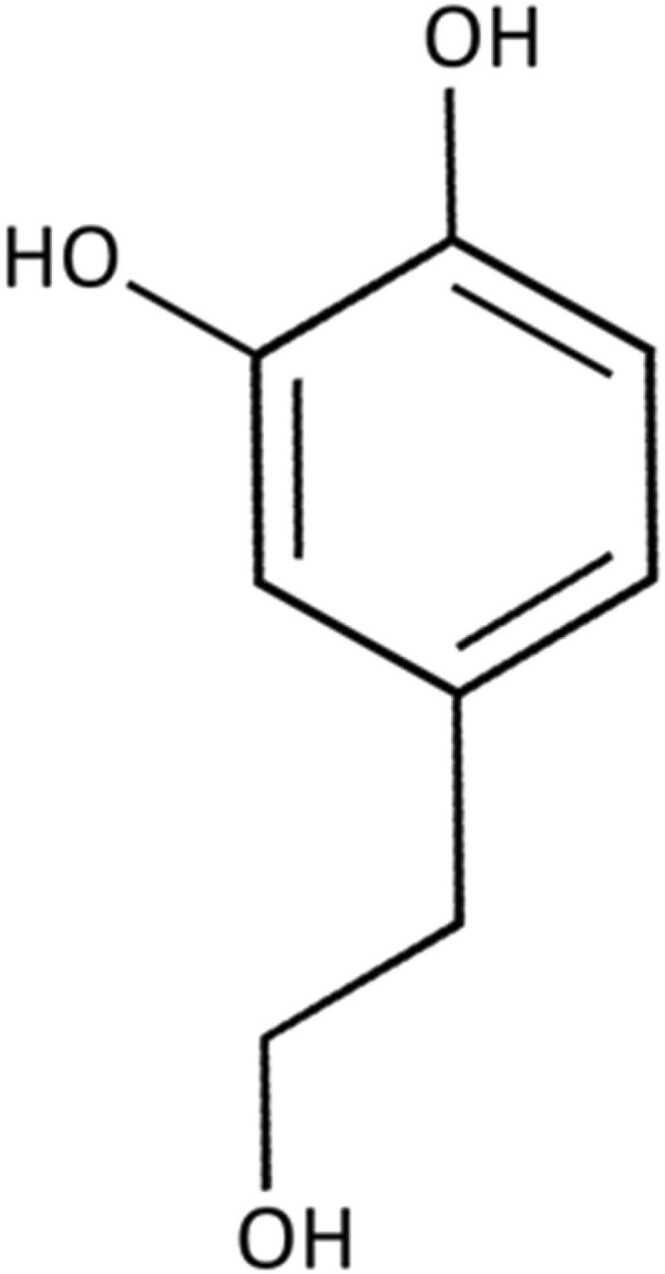 https://cdn.ncbi.nlm.nih.gov/pmc/blobs/f43f/9958074/f6271a757cb1/gr1.jpg