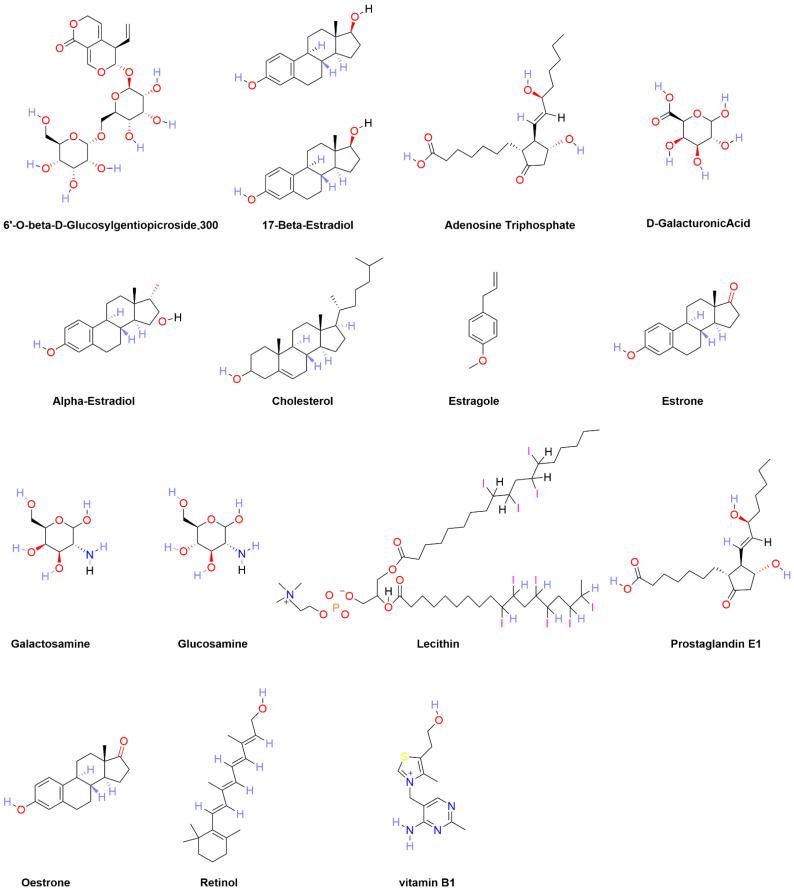 https://cdn.ncbi.nlm.nih.gov/pmc/blobs/f444/10299714/5e878ce731ad/ijms-24-10370-g002.jpg