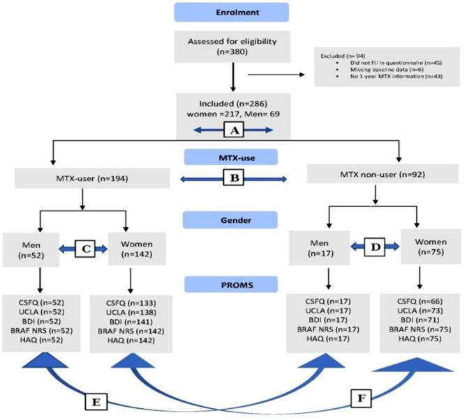https://cdn.ncbi.nlm.nih.gov/pmc/blobs/f44d/10980642/e916c33a0918/296_2024_5555_Fig1_HTML.jpg
