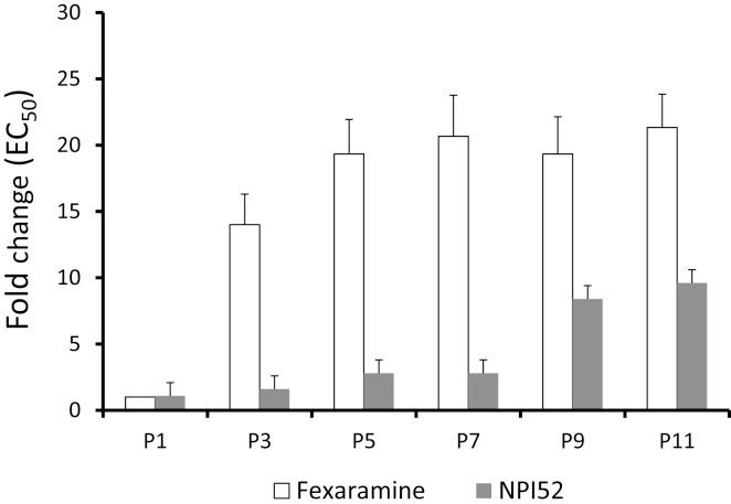 https://cdn.ncbi.nlm.nih.gov/pmc/blobs/f451/7125566/d54bcfbc2d41/gr3_lrg.jpg