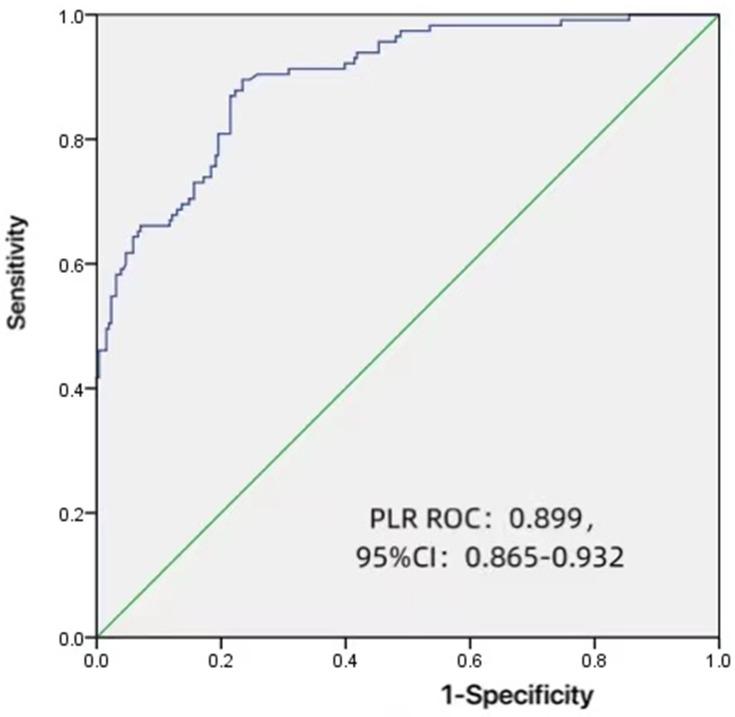 https://cdn.ncbi.nlm.nih.gov/pmc/blobs/f452/8742579/4b0f719bf683/DMSO-15-7-g0002.jpg
