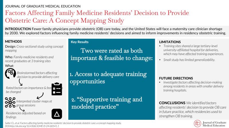 https://cdn.ncbi.nlm.nih.gov/pmc/blobs/f45c/12096110/b4f1b800c5e2/i1949-8357-17-2-172-absf1.jpg
