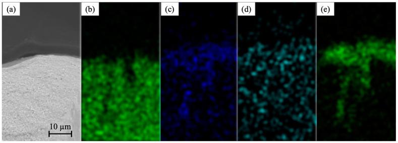 https://cdn.ncbi.nlm.nih.gov/pmc/blobs/f45d/9741072/708e4304cec7/sensors-22-09512-g002.jpg