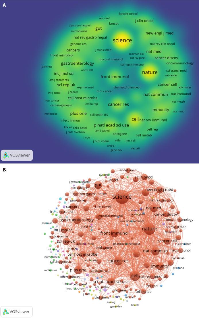 https://cdn.ncbi.nlm.nih.gov/pmc/blobs/f468/11686564/e2f8013cc265/101611-g008.jpg