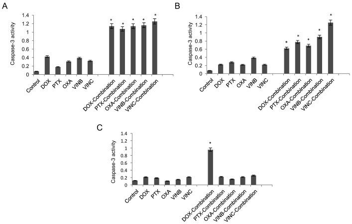 https://cdn.ncbi.nlm.nih.gov/pmc/blobs/f468/6027273/8479a511b002/pharmaceutics-10-00048-g003.jpg