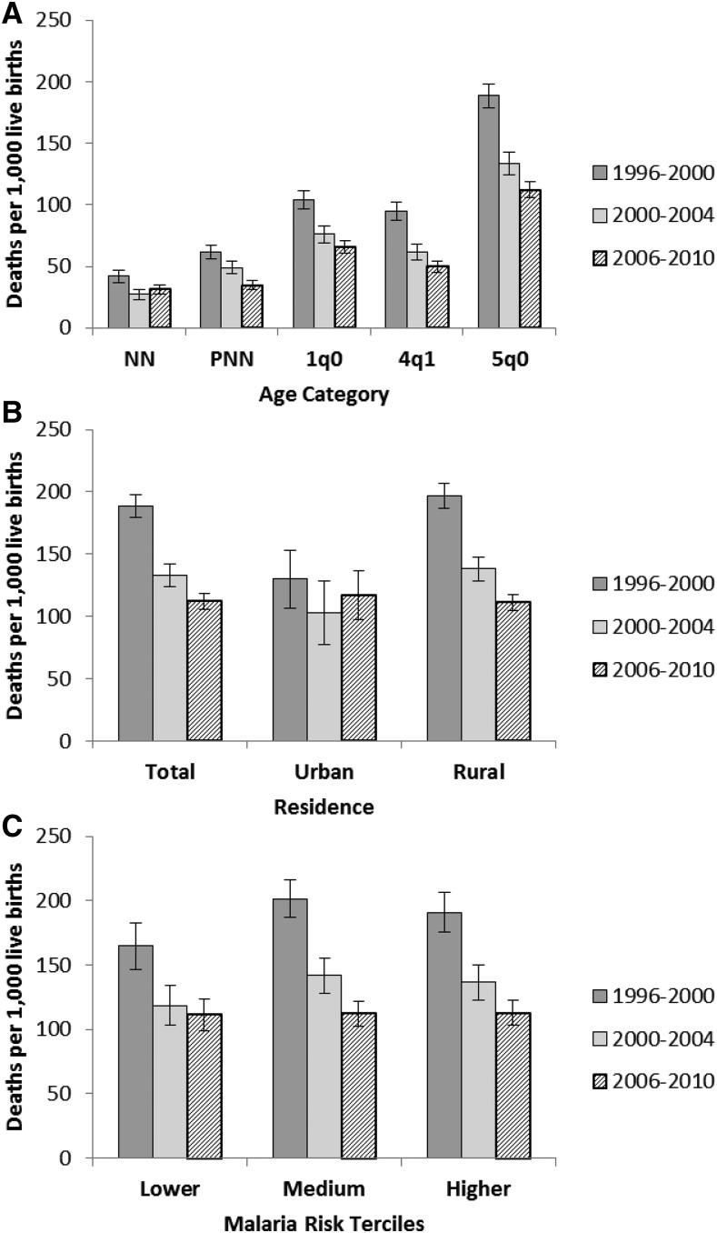 https://cdn.ncbi.nlm.nih.gov/pmc/blobs/f469/5619935/0941b9dcac73/tpmd170203f9.jpg
