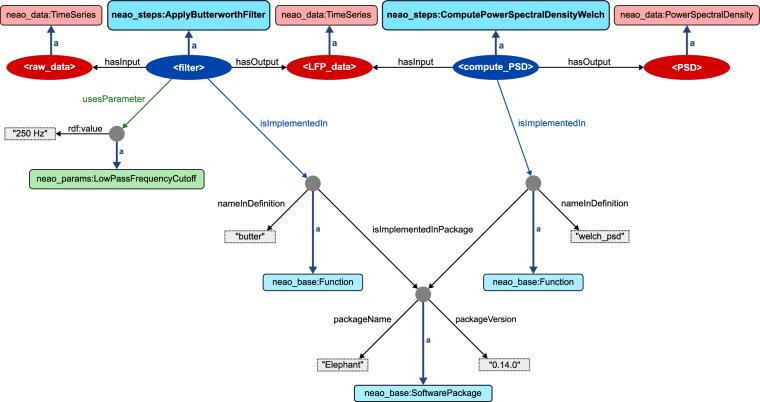https://cdn.ncbi.nlm.nih.gov/pmc/blobs/f46d/12122730/51f169355dee/41597_2025_5213_Fig4_HTML.jpg