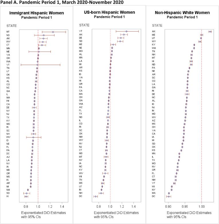 https://cdn.ncbi.nlm.nih.gov/pmc/blobs/f46d/12268934/66c46be55547/gr2a.jpg