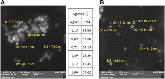 https://cdn.ncbi.nlm.nih.gov/pmc/blobs/f46d/5418356/ea8775311294/11671_2017_2112_Fig2_HTML.jpg