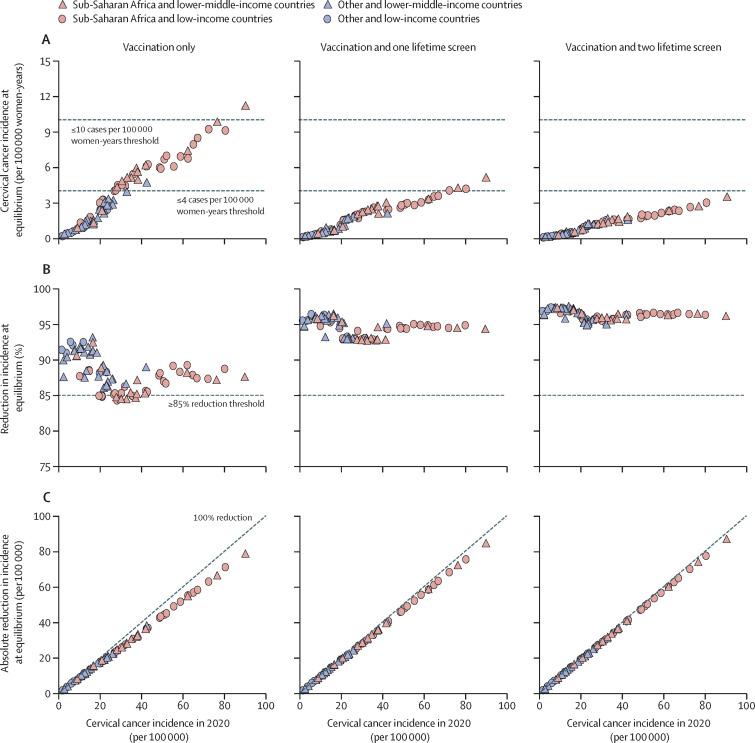 https://cdn.ncbi.nlm.nih.gov/pmc/blobs/f473/10028235/554223410862/gr4_lrg.jpg