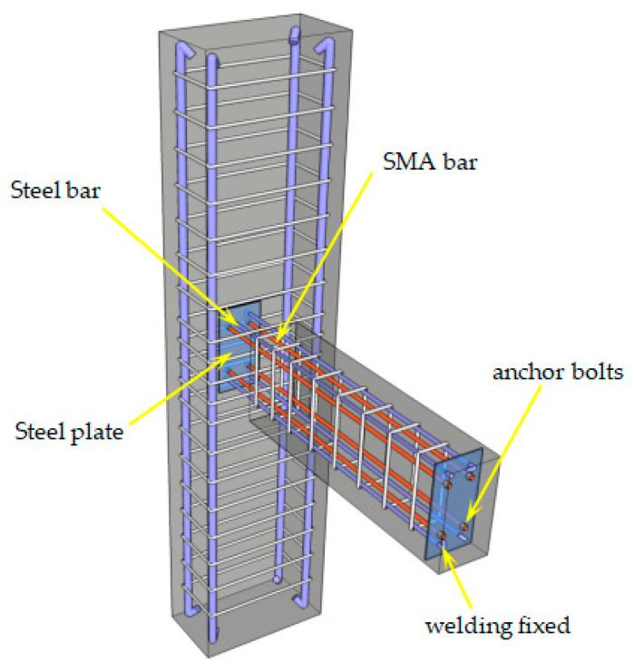 https://cdn.ncbi.nlm.nih.gov/pmc/blobs/f473/8911000/121aa26609e2/materials-15-01704-g002.jpg
