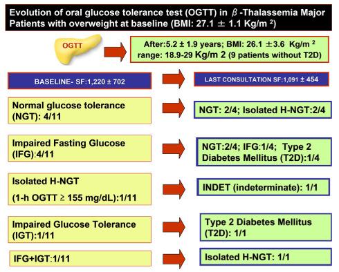https://cdn.ncbi.nlm.nih.gov/pmc/blobs/f47a/10644933/6d61925a192f/ACTA-94-225-g001.jpg
