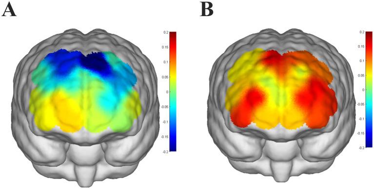 https://cdn.ncbi.nlm.nih.gov/pmc/blobs/f486/12263389/d6a69b442a88/fneur-16-1541589-g003.jpg