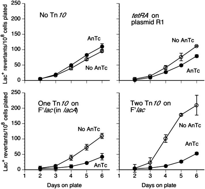 https://cdn.ncbi.nlm.nih.gov/pmc/blobs/f487/4224180/93fc67bcdfed/919fig9.jpg