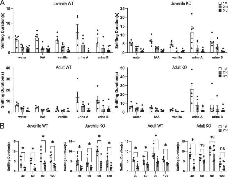 https://cdn.ncbi.nlm.nih.gov/pmc/blobs/f48a/10483743/df8ac8fb1527/13287_2023_3463_Fig1_HTML.jpg