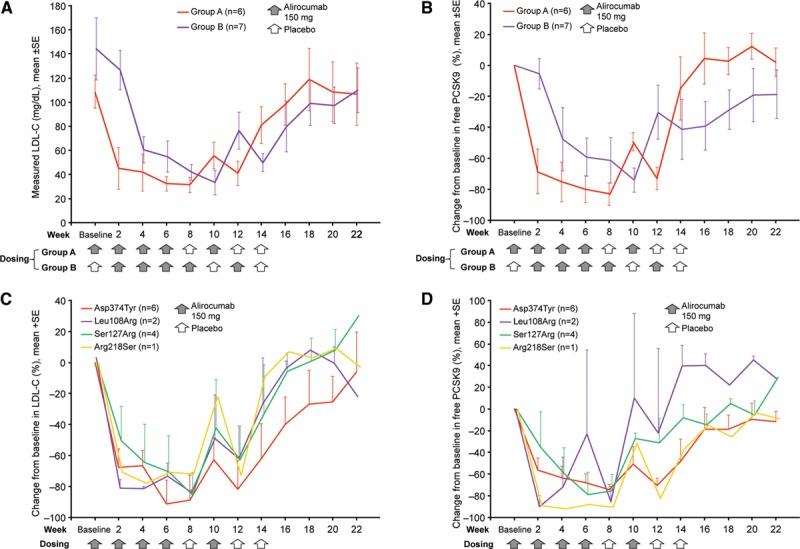 https://cdn.ncbi.nlm.nih.gov/pmc/blobs/f48c/5098466/9e0040cca5da/hcg-8-823-g006.jpg
