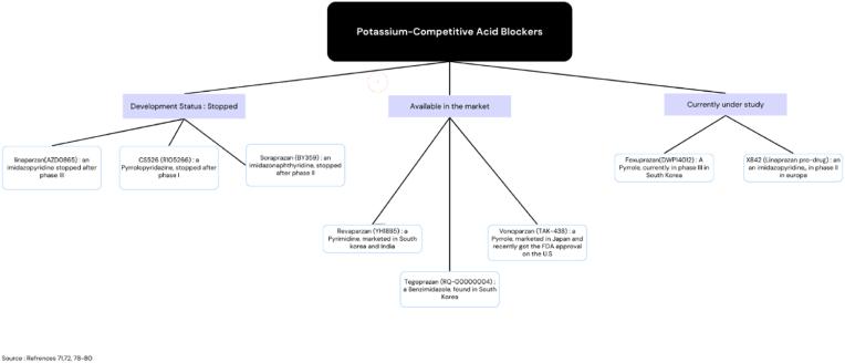https://cdn.ncbi.nlm.nih.gov/pmc/blobs/f48e/11393603/949db189aebb/gr1.jpg